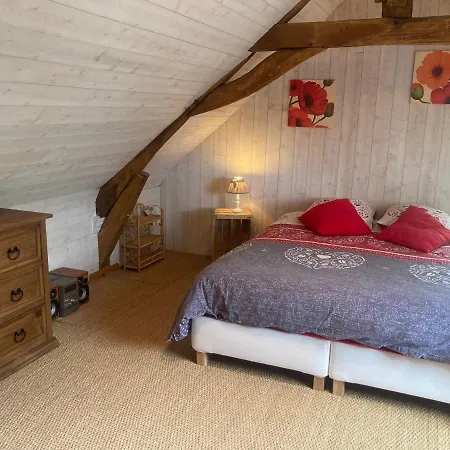 Le Nid De Berce * Jupilles